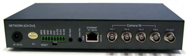 1-4路网络视频服务器